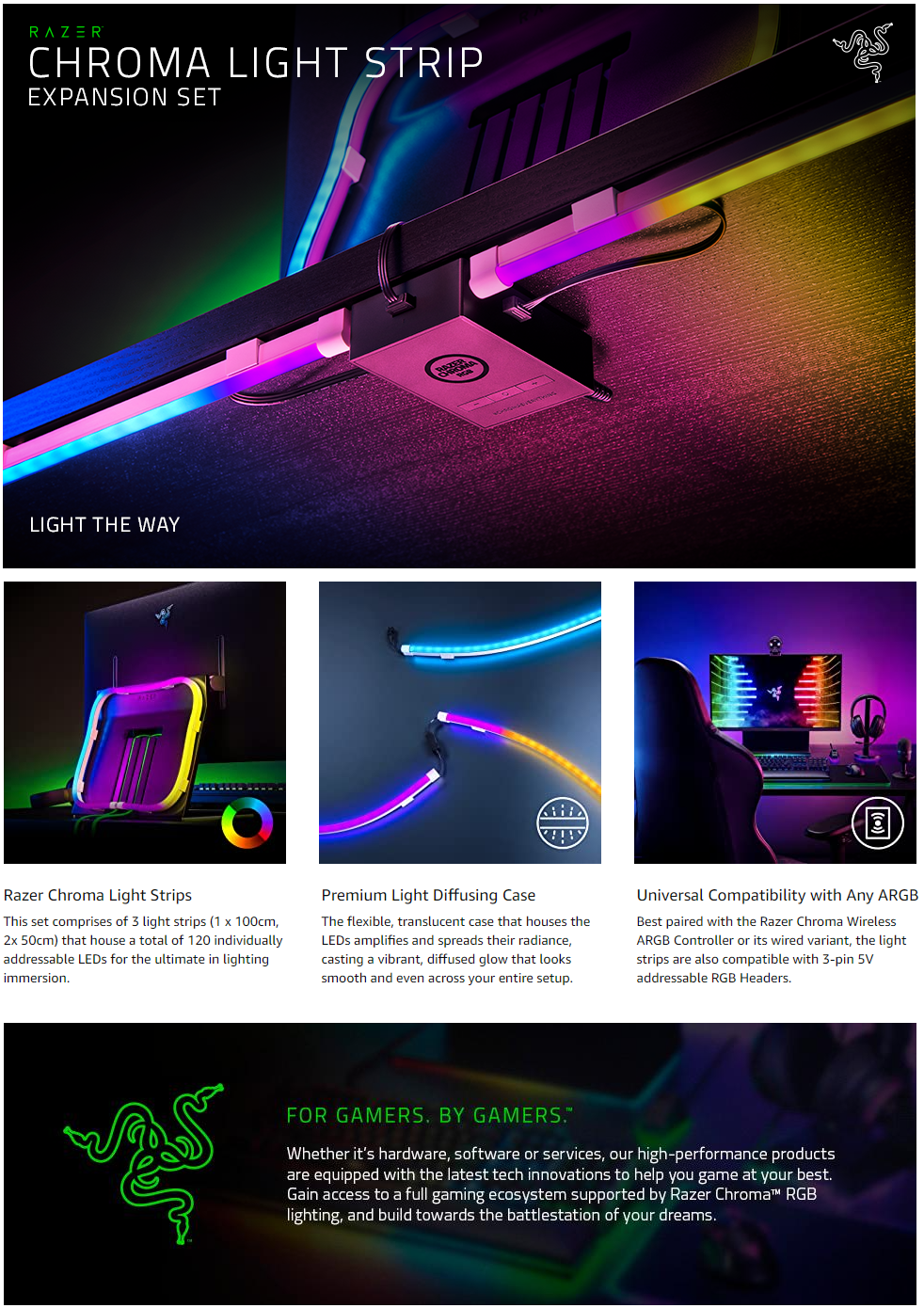 Razer Light Strip Expansion Kit Chroma RGB, Wireless, 5 RZ3404020200